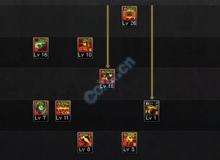 DNF诱魔者二觉加点 断罪者二觉必看加点攻略