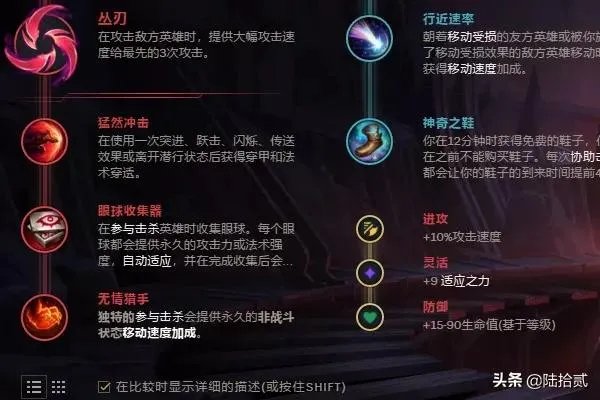 lol赵信打野符文天赋介绍?