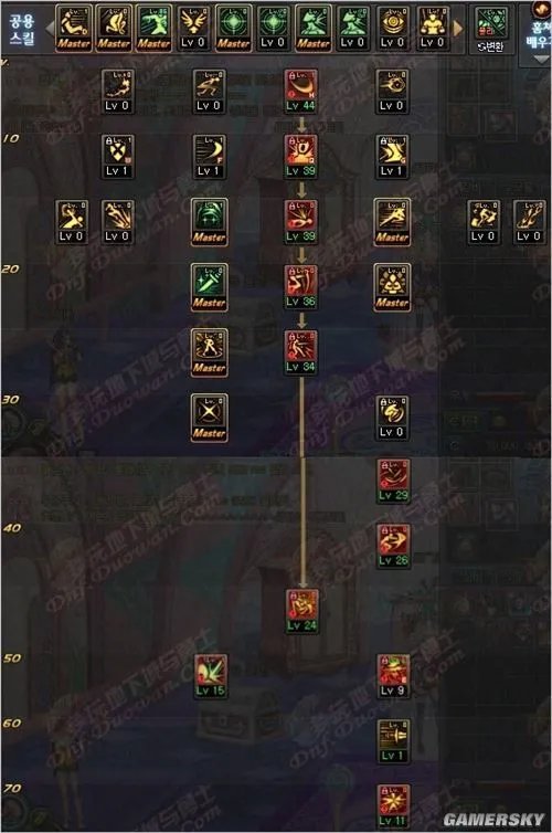 DNF影舞者加点 dnf影舞者刷图加点推荐