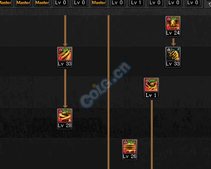 DNF诱魔者二觉加点 断罪者二觉必看加点攻略