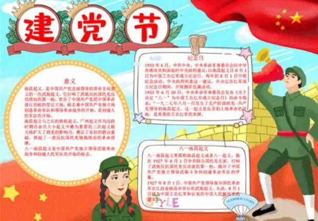 1921-2021建党100周年手抄报内容