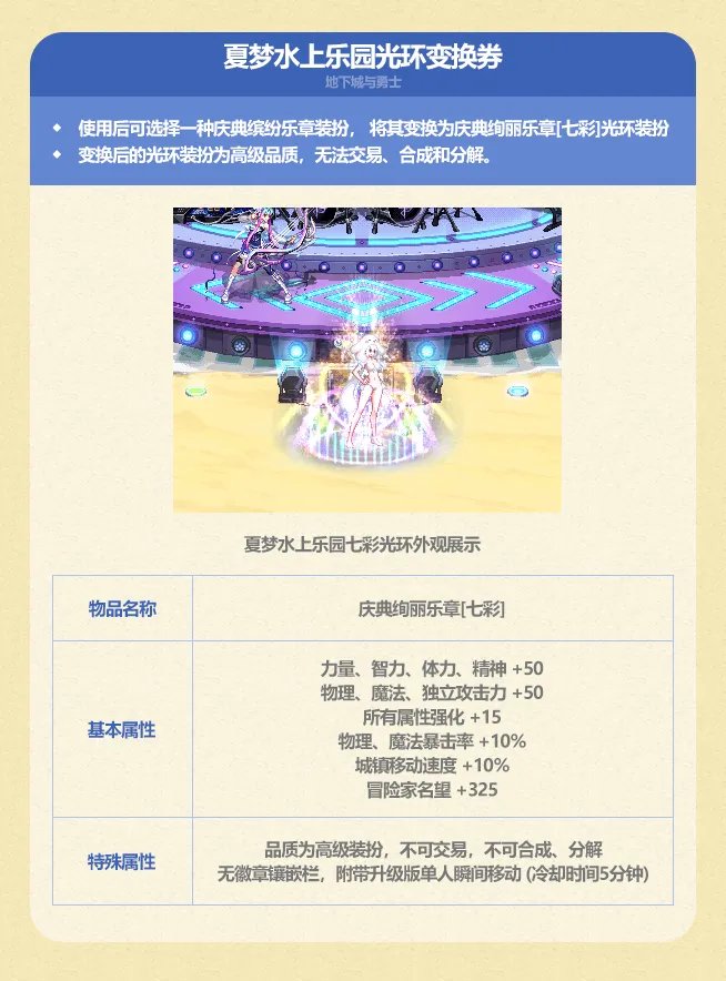 dnf2023夏日套光环怎么升级 七彩光环属性介绍