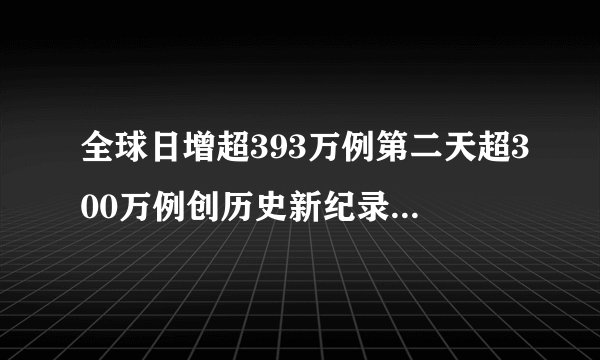 全球日增超393万例第二天超300万例创历史新纪录！全球新冠肺炎疫情