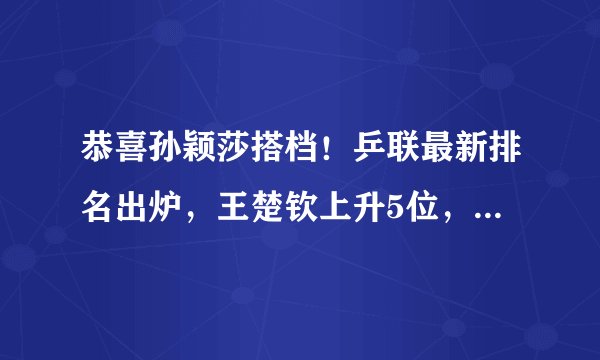 恭喜孙颖莎搭档！乒联最新排名出炉，王楚钦上升5位，小魔王第2