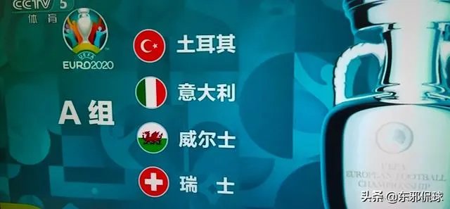 2020年欧洲杯抽签名单出炉，F组形势严峻，你认为谁将笑到最后？
