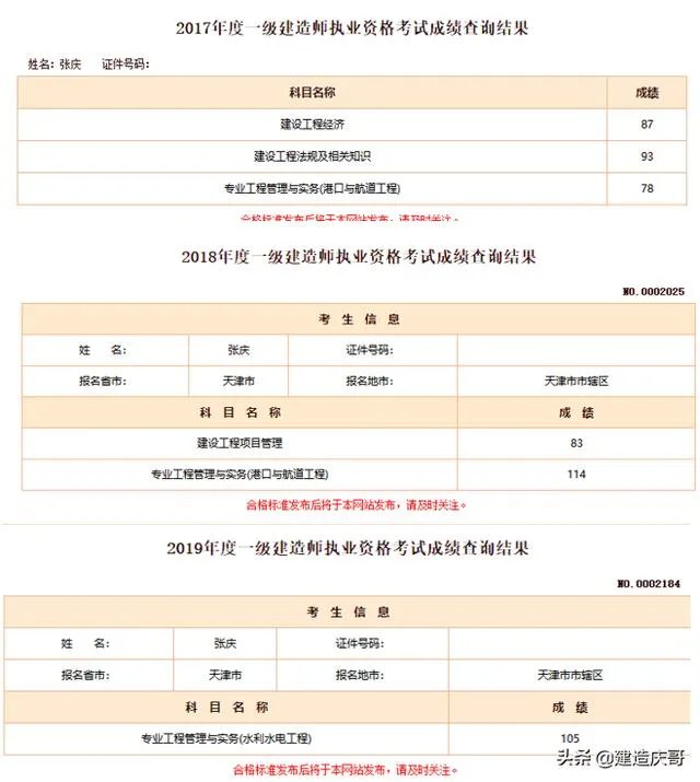 怎么看待一年没上班考一级建造师,在父母眼里看到的却是不去工作呢?应该坚持下去吗?