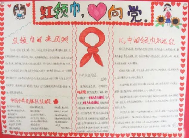 1921-2021建党100周年手抄报内容