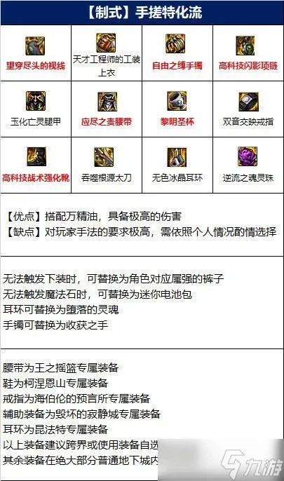 DNF精灵骑士110装备搭配详解 DNF精灵骑士110装备搭配攻略一览