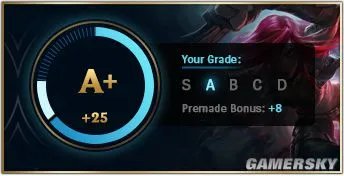 《英雄联盟（LOL）》英雄熟练度系统美服测试上线 再也不用担心被小学生坑了