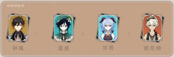 《原神》温迪出装与配队详细教学 温迪天赋介绍
