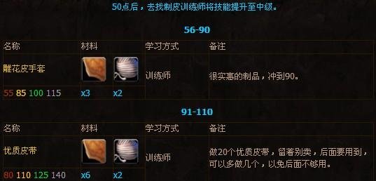 魔兽世界制皮专业1-600攻略