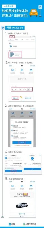 上高速走的是ETC，下高速走错了然后倒车到ETC出口，会扣分吗？