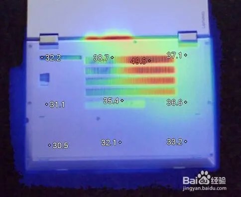 ThinkPad NEW S1测评