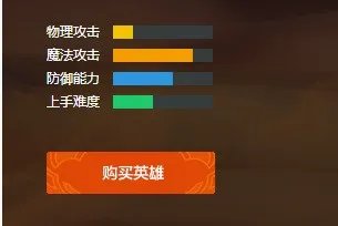 LOL英雄联盟 战斗力是怎么算的 有什么用 高手指教
