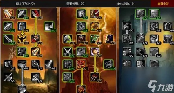 魔兽世界战士天赋加点介绍