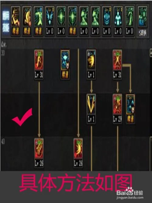 dnf混沌魔灵/黑魔后/黑魔后/黑曜神二觉加点