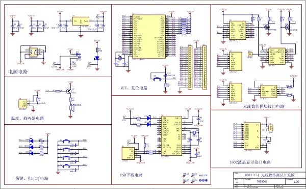 nRF905的介绍