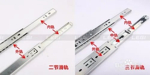 二节滑轨与三节滑轨有什么区别？