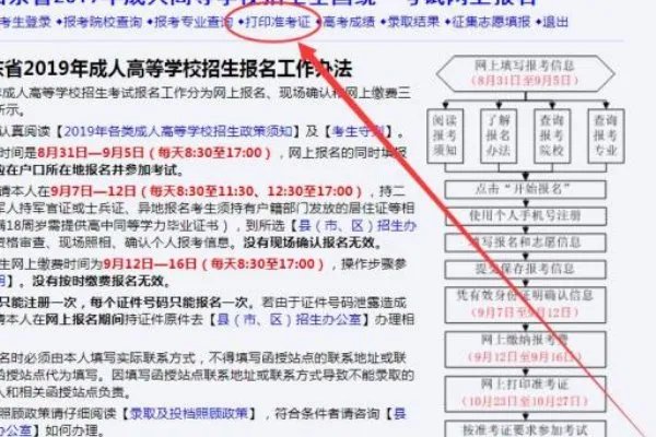 成人高考的准考证该如何打印？