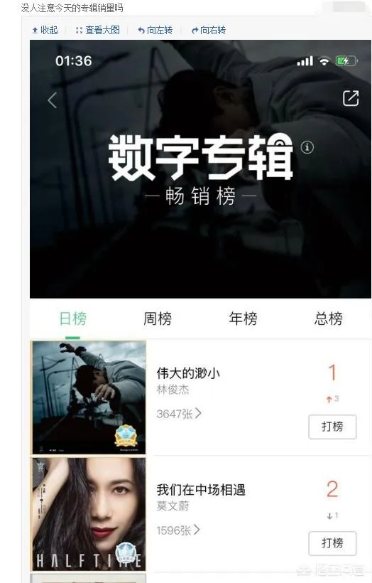 如何看待林俊杰没能获得2018金曲奖“最佳男歌手奖”？