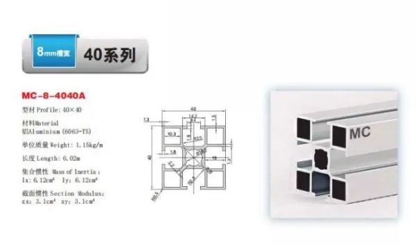 什么是4040铝型材，有什么特别？