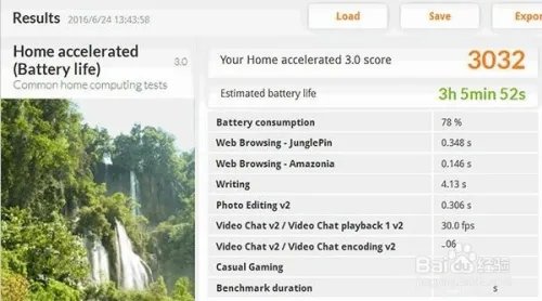 ThinkPad NEW S1测评