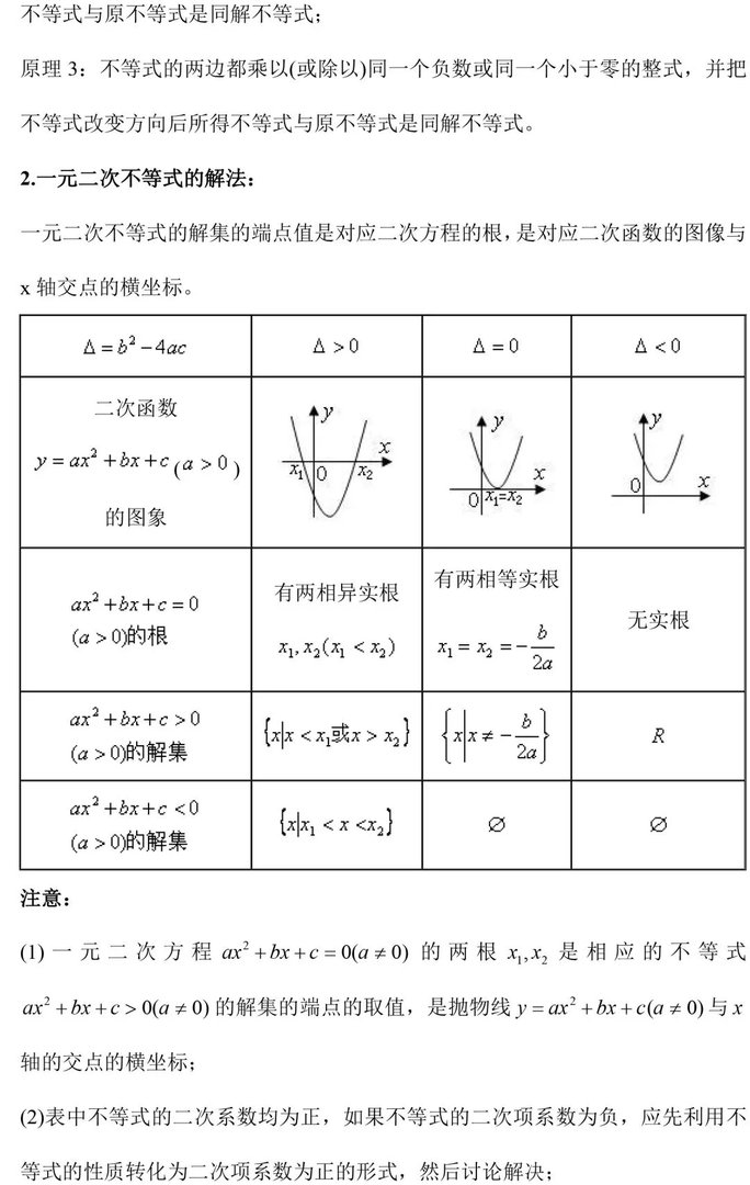 高二数学必修5知识点总结