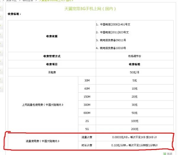 电信天翼手机没有办套餐那么流量的价格是多少