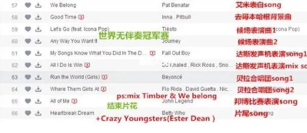 完美音调里面的歌