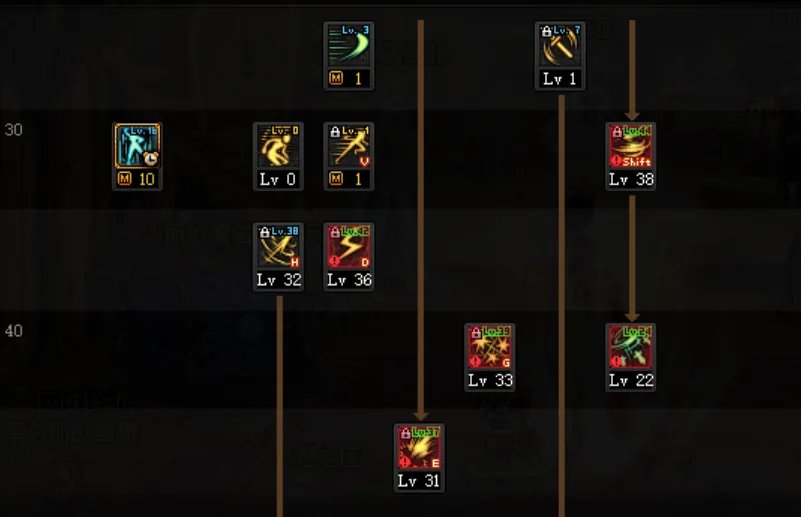 DNF刺客三觉加点