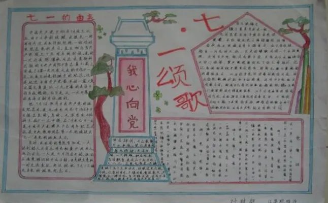 1921-2021建党100周年手抄报内容