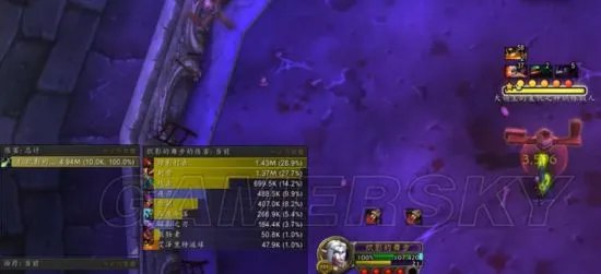 《魔兽世界》8.0平稳流敏锐贼天赋及输出手法 8.0平稳流敏锐怎么玩