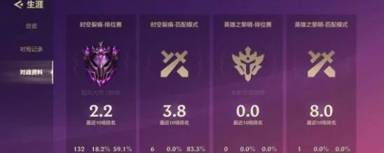 金铲铲之战恶魔游侠阵容玩法搭配详解