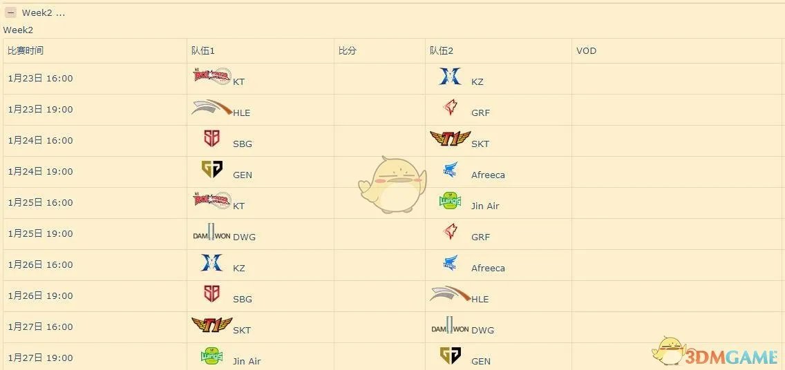 《LCK》2019春季赛赛程