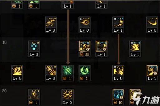 《dnf》暗夜使者三觉技能加点 暗夜使者各职业加点推荐