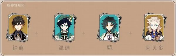 《原神》温迪出装与配队详细教学 温迪天赋介绍