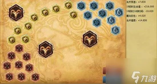 英雄联盟马尔扎哈天赋符文推荐最新 技能解析和出装指南