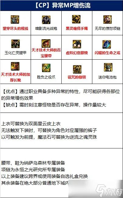 DNF男街霸110级异常MP增伤流装备搭配攻略