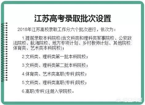 2018年江苏高考录取分数线是多少？