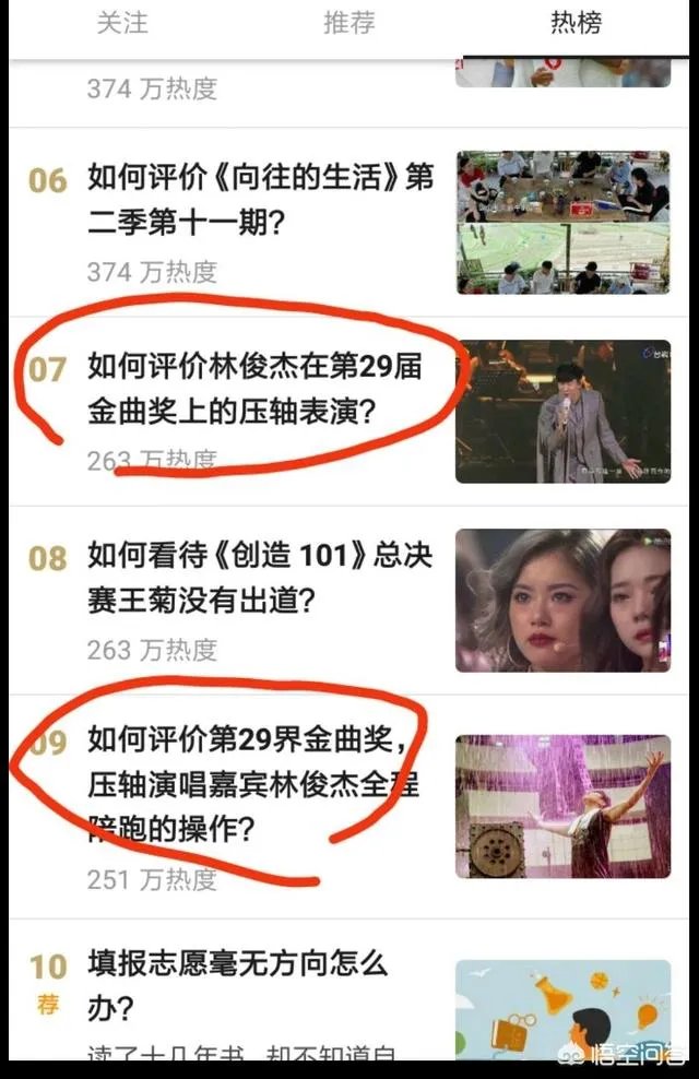 如何看待林俊杰没能获得2018金曲奖“最佳男歌手奖”？