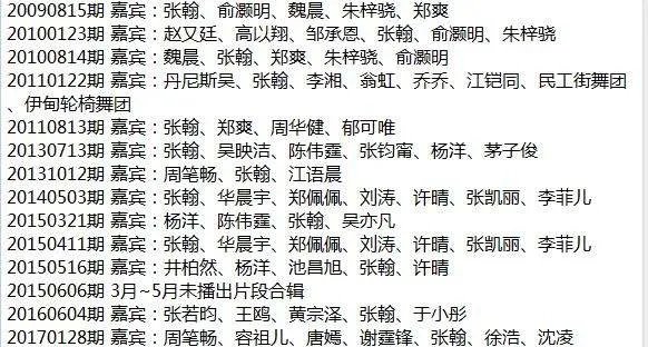 快乐大本营中哪里几期有张翰？