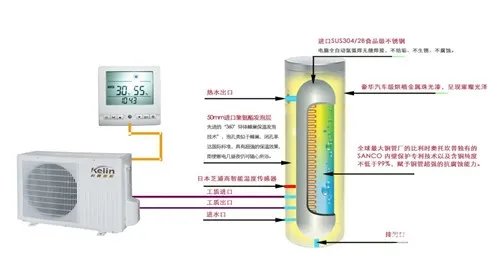 空气能热水器什么牌子好 空气能热水器十大品牌最新排名