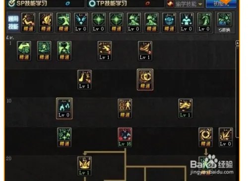 DNF 男法师刷图加点：