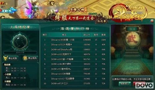 强者对决91wan《斗破乾坤》详解天下第一武道会