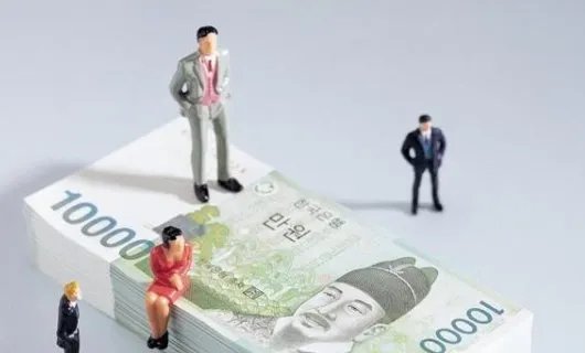 什么是微网赚投资