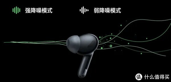 静享音乐Free世界——OPPO降噪耳机从入门到旗舰选购清单