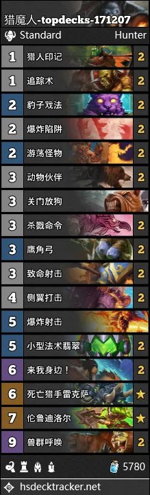 《炉石传说》狗头人猎人卡组大全