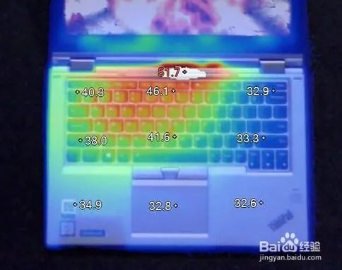 ThinkPad NEW S1测评