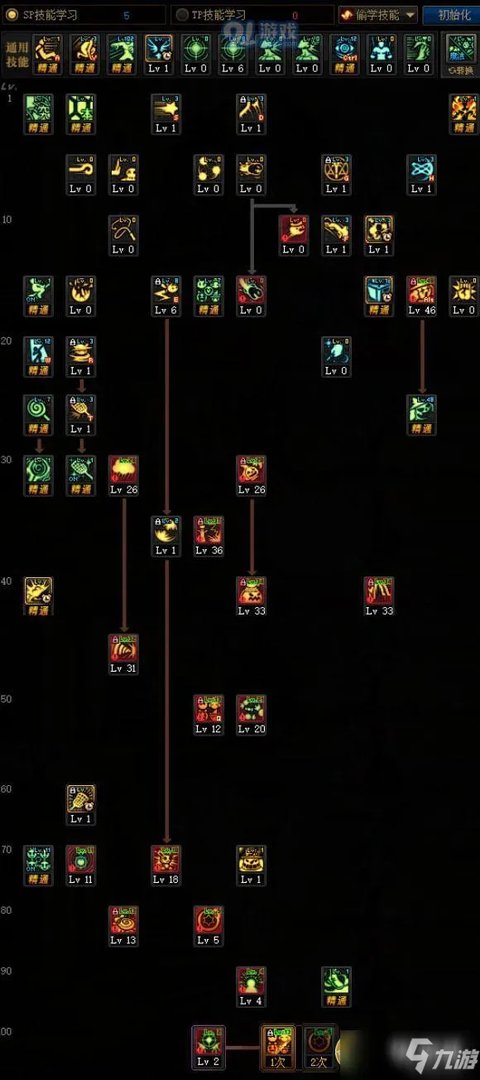 《DNF》100级魔道学者如何加点 100级魔道学者加点详情推荐