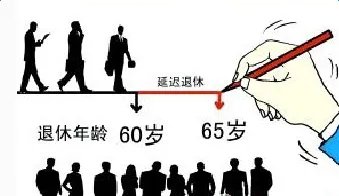 2017延迟退休年龄最新规定新政策:三个群体将会受新政影响